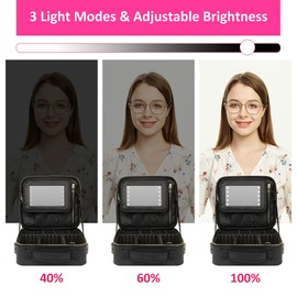 MissMeeca Makeup Case with Adjustable LED Lights - 3 Color Modes & 10 LED Beads, Built-in 1500mAh Rechargeable Battery, Waterproof Crossbody Cosmetic Organizer