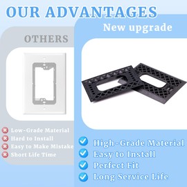 gtpartes The Ring PRO 2 video Doorbell adapter plate is compatible with NUTONE and M&S intercom.