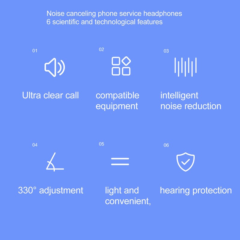 Call Center Headset Adjustable Wired Noise Cancelling Customer Service Headset
