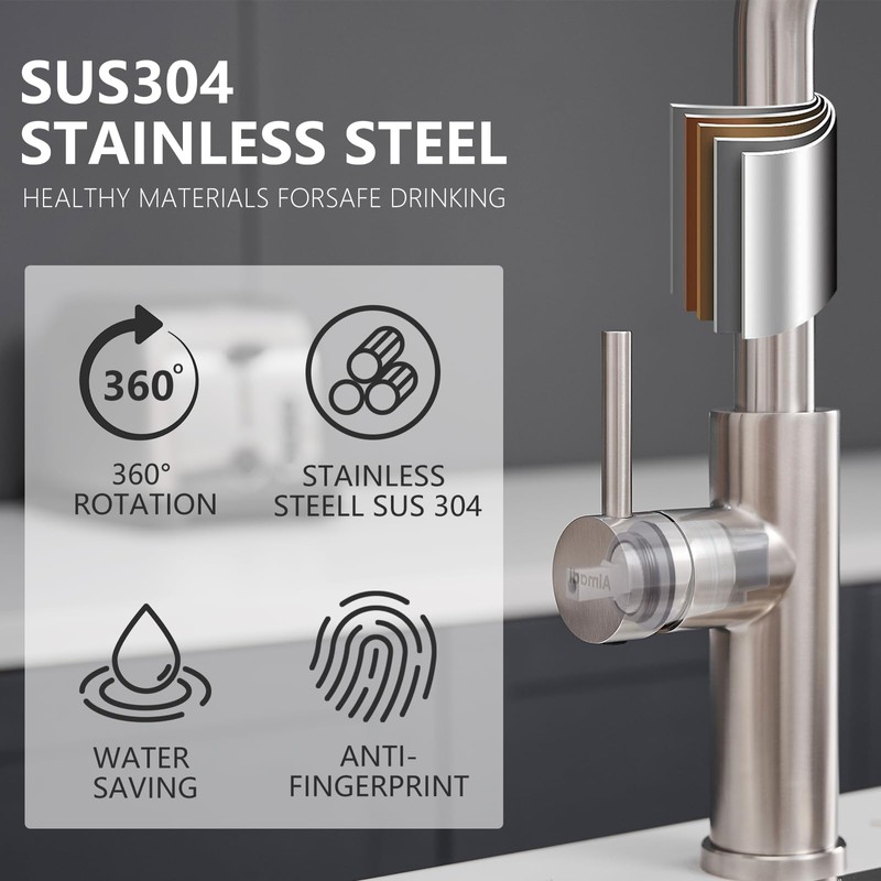 AIMADI Waterfall Kitchen Faucet with Pull Down Sprayer, Modern Single