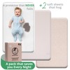 Mommybelly 2 Fitted Sheets Moses 80x40 + Mattress Protector, Beige