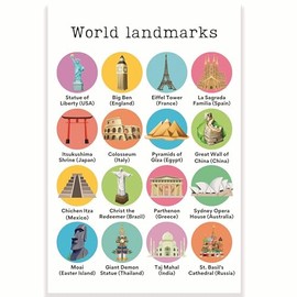 Printlabz World Landmarks Classroom Poster - Famous World Landmarks - Learning Geography - Geography Class - 12 x 18 Inch - Classroom Decor - Classroom Must Haves - Back To School Decor - CPS0219