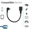 PRO OTG MicroUSB Compatible with your Motorola Moto X Pure
