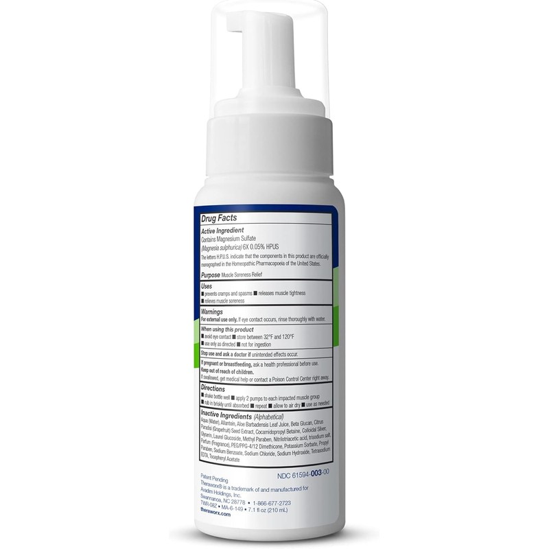 Theraworx Relief Foam (Pack of 2)