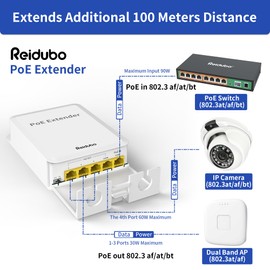 Reidubo 5 Ports Outdoor PoE++ Gigabit Extender, 1 in 4 Out PoE Repeater with 1000Mbps, IEEE802.3af/at/bt IP65 Waterproof, Extend Additional 100m(328ft) of Power and Data Transmission, Plug & Play