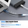MZHOU USB C Female to USB Male Adapter with 10Gbps,