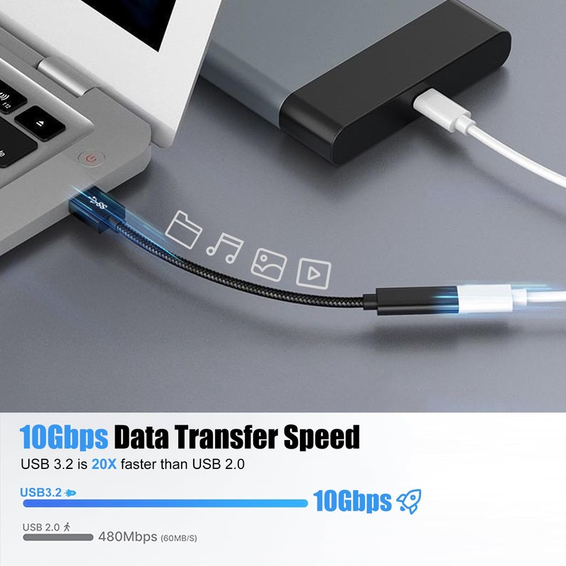 MZHOU USB C Female to USB Male Adapter with 10Gbps,
