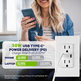 Leviton 30W (6A) USB Dual Type-C/C Power Delivery In-Wall Charger with 15A Tamper-Resistant Outlet, USB Charger for Smartphones, Tablets, Laptops, T5635-B, Brown