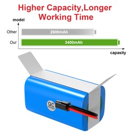 Replacment Battery for Eufy Robovac LR20, LR30 Hybrid+, L35 Hybrid+, T2996011 CMICR18650F9M-4S1P Vacuum Cleaner