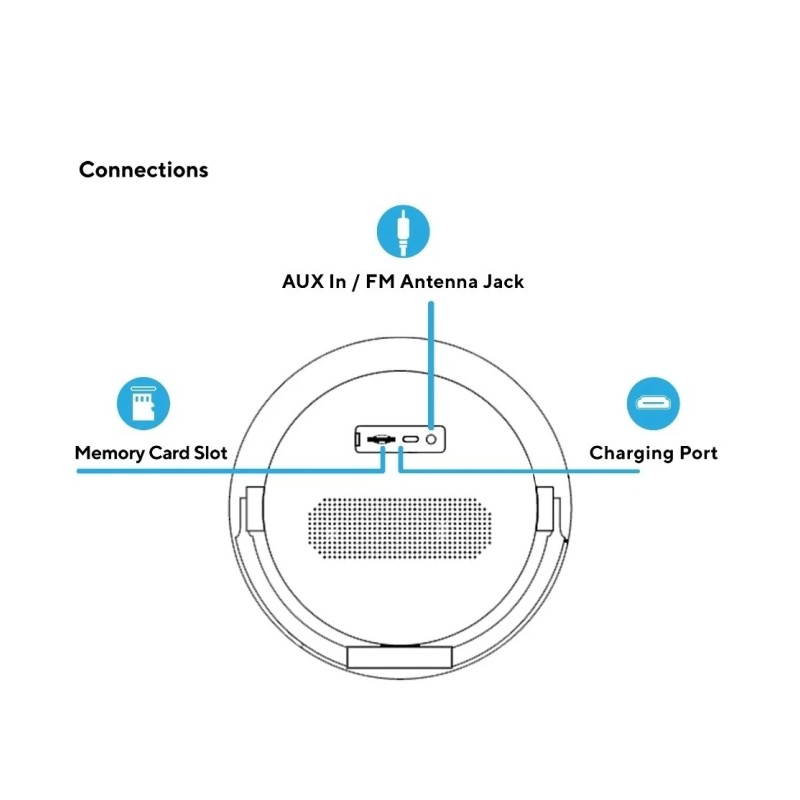 ONN. PORTABLE BLUETOOTH WIRELESS SPEAKER | IPX4 Water resistant PRIMARY