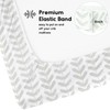 Yoofoss Pack of 2 Baby Fitted Sheets 60 x 120