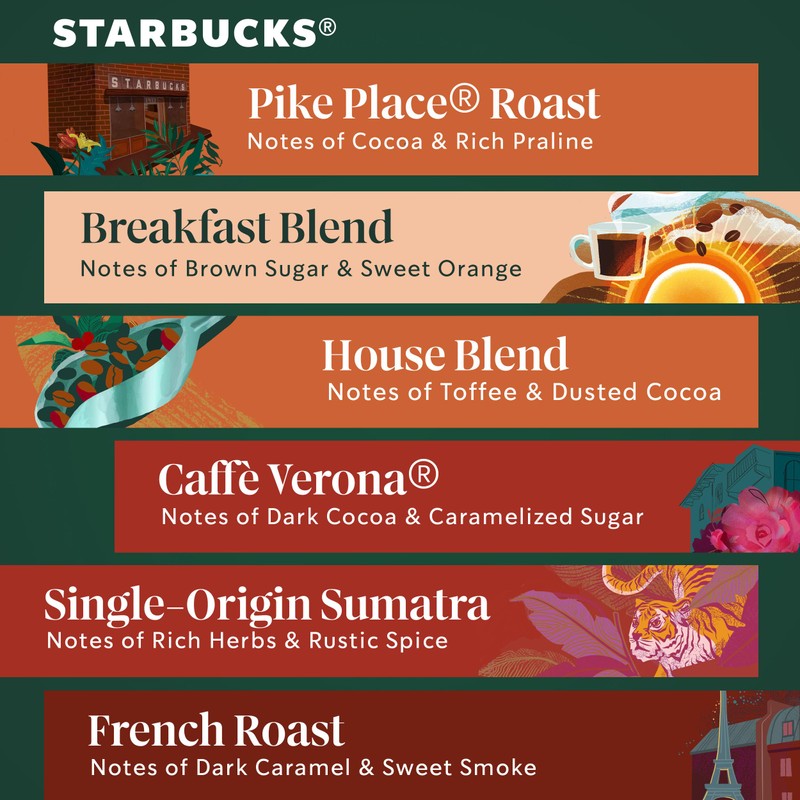 Starbucks K-Cup Coffee Pods, Starbucks Blonde, Medium and Dark Roast