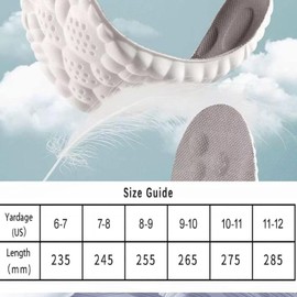 4D Insoles - 4D Cloud Technology Insole - Super Soft, Ultra Comfort Insoles, 4D Sports Shoes Insoles, Acupoint Massage Insole for Foot & Joint Support (8-9, Black)