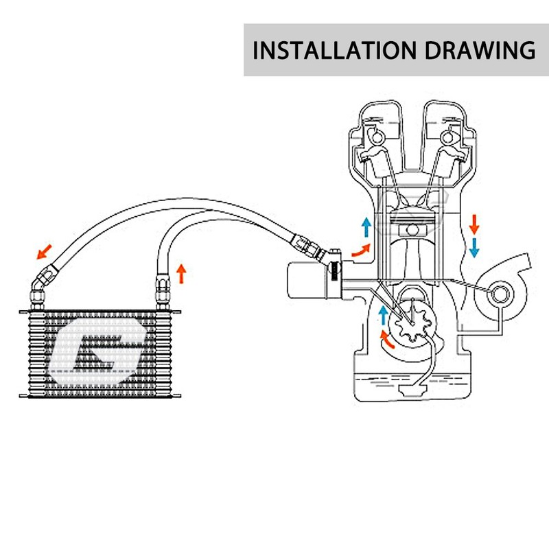 25 Row AN-10AN Universal Engine Transmission Oil Cooler + Filter
