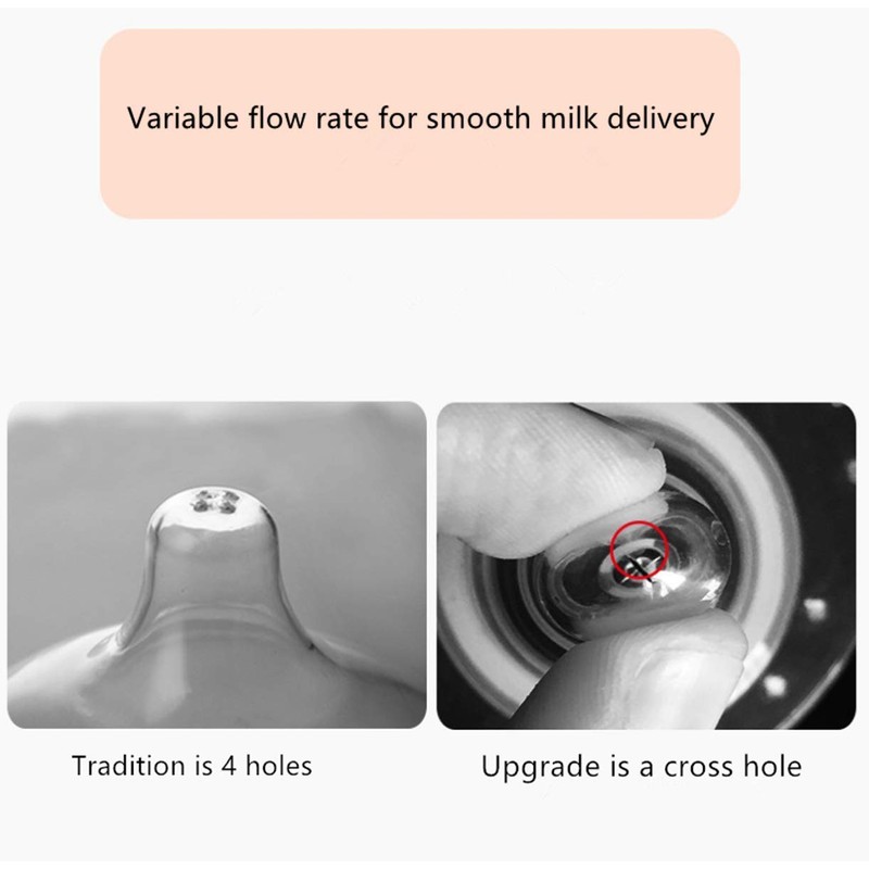 Finever Nipple Shield Contact Nippleshield for Breastfeeding with Latch Difficulties