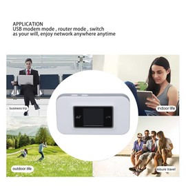 Luocute 4G LTE Modem Router with SIM Card Slot, 150Mbps High Speed Hotspot Device, Portable Mini Mobile Hotspot for Travel Vacation Rentals Camping Gathering for Southeast Asia