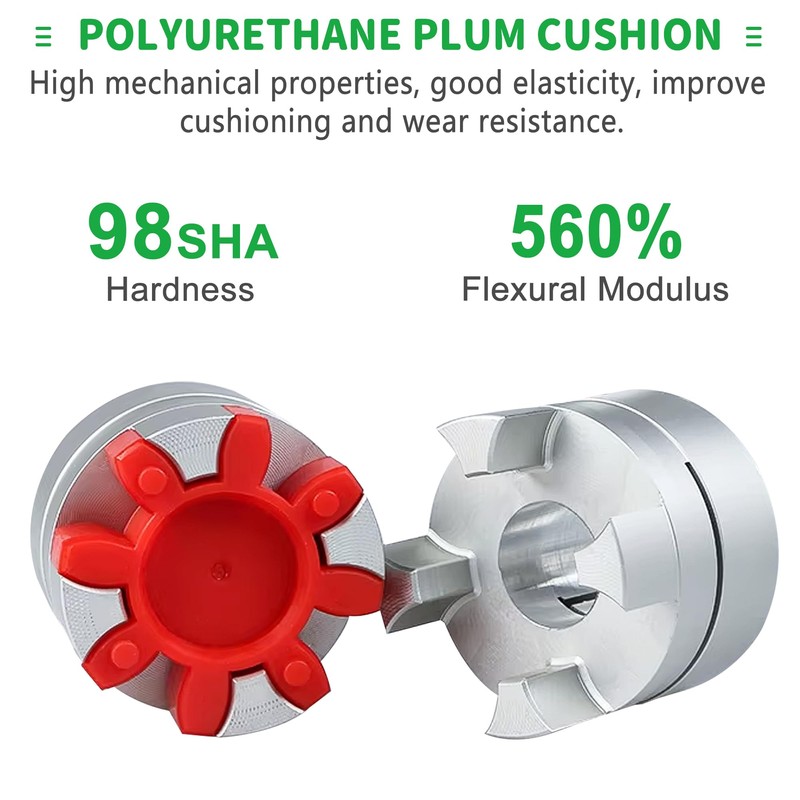 8mm to 12mm Aluminum Plum Flexible Shaft Coupling, D30 L35