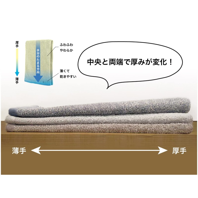 Face Towels, Imabari Certified, Set of 2, Ultra Quick Drying,