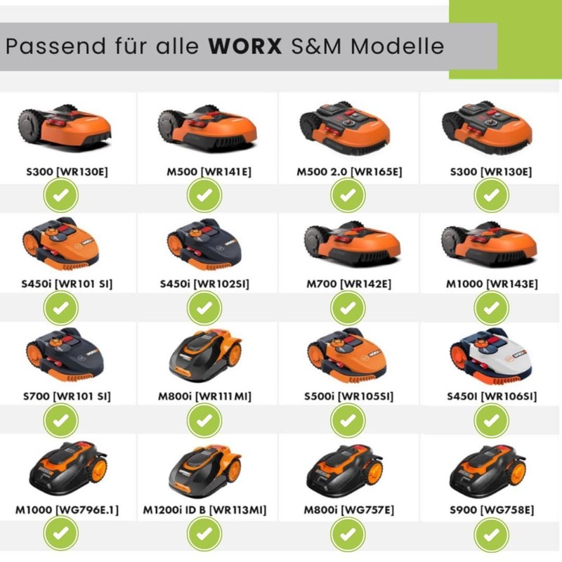 5M Energy Stainless Steel Spikes Compatible with Worx Landroid S/M