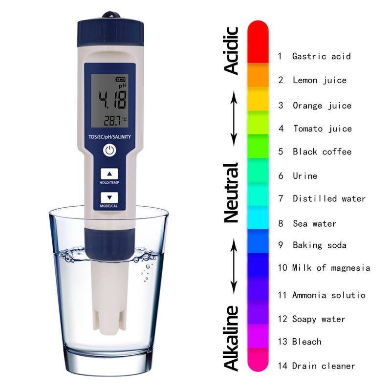 5 in 1 Water Quality Tester Digital Meter Water Quality