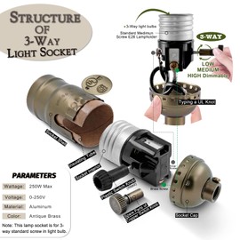 3 Way Lamp Socket with Twist Switch,E26 Standard Medium Screw Light Bulb Socket,Turning Knob 3-Way Dimmer Switch Light Socket to Repair or Replace Floor and Table Lamps,UL Listed (Antique Brass, 2)