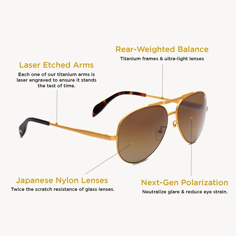 William Painter - Constellation Non-Polarized 'Aviator' Sunglasses (Gold). Ultimate In