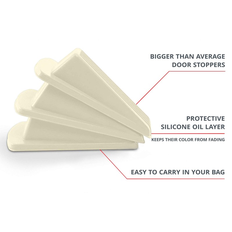 Home Premium Door Stoppers for Bottom of Door, Rubber Door