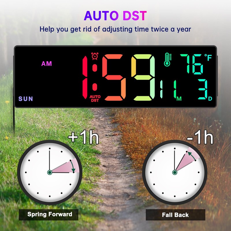 Soobest 14.2" Large Display Digital Wall Clock with Date Day