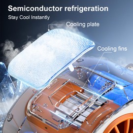 FUGUIFA Portable Waist Air Conditioner Fan with Cooling Plate, Wearable Belt Personal Fan 10,000 Amh Rechargeable Battery operated, 3+1 Speed Cooling For Outdoor Camping Travel.