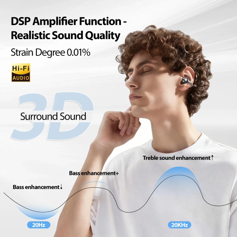 Audfonos Clip-ear 360 Inalambricos Bluetooth Gimnasio Micrfono Hd Sonido Hifi