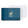 BROTECT Anti-Glare Screen Protector for Teclast T60 Plus / T60AI