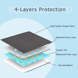 RIQINXIN Matratzenschoner für Erwachsene, waschbar, mit Flügeln, 4 Schichten, Schutz für Betten, saugfähig, wasserdicht, wiederverwendbar, 100 x 100 + 45 cm