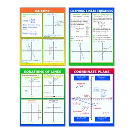 McDonald Publishing Graphing Slope and Linear Equations