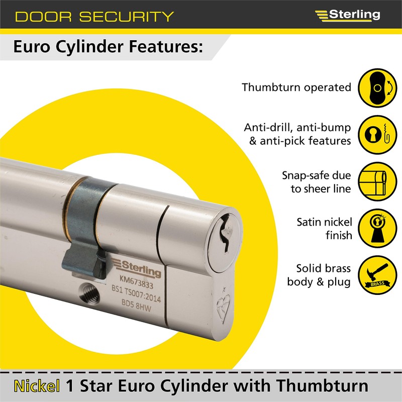 Sterling Int Ext BS1 ETN4535 Thumbturn Door Cylinder, Satin Nickel,