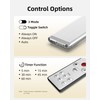 EZVALO Cabinet Lighting LED 23 cm with Remote Control and