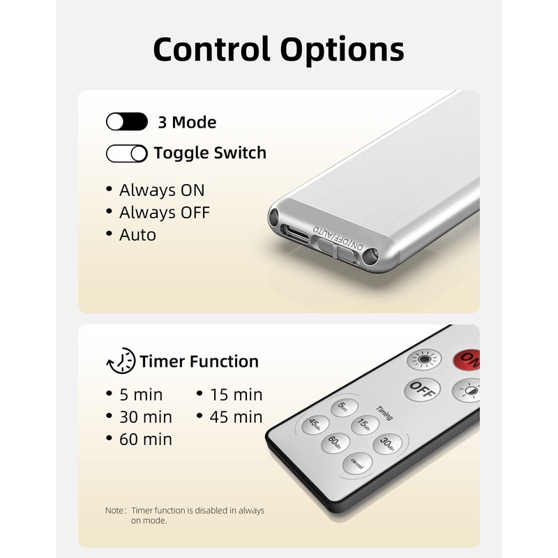 EZVALO Cabinet Lighting LED 23 cm with Remote Control and