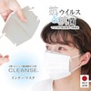 IKplus MA-23 Skin Warming Mask, Cleanze Inner Mask, Cool to