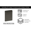 LEAS Men's Wallet with RFID Protection, Compact, Men's Wallet, Flat