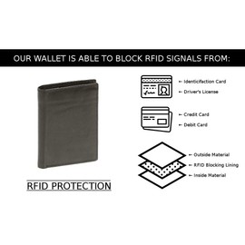 LEAS Men's Wallet with RFID Protection, Compact, Men's Wallet, Flat RFID Film in Real Leather, Wallet in Portrait Format, Black, black, Classic