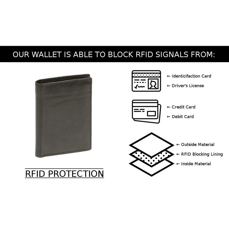 LEAS Men's Wallet with RFID Protection, Compact, Men's Wallet, Flat