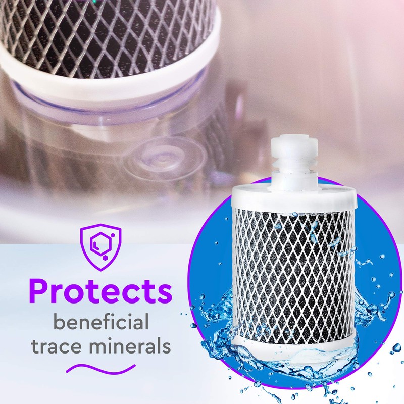 OPTI Drop - Alkaline Replacement Filter - 200 Gallons