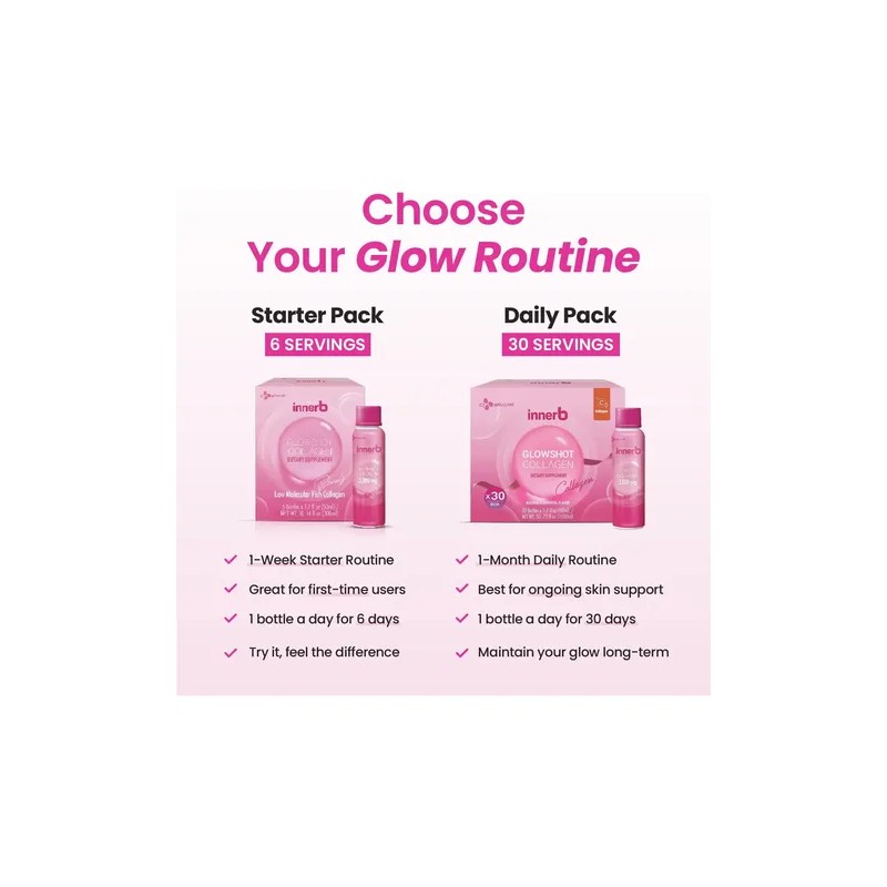 Cjwellcare Glowshot Colágeno Marino 3000 Mg 50.7 Fl Oz