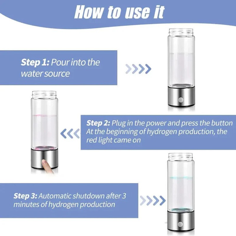 AquaHealth Hydrogen Water Bottle