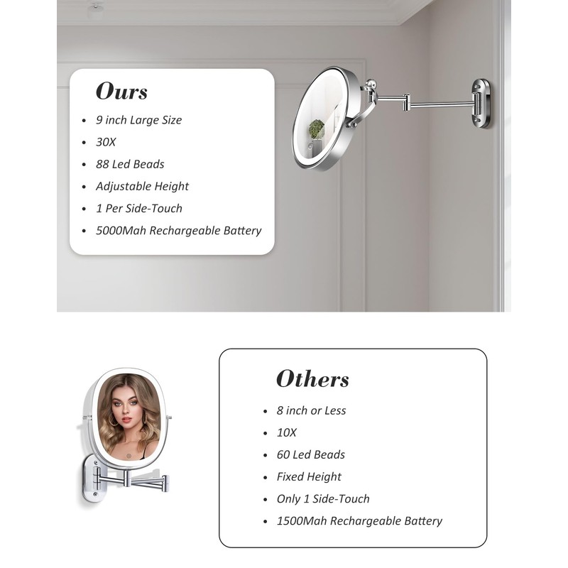 30X/1X Wall Mounted Lighted Makeup Mirror, 9'' Height Adjustable Double