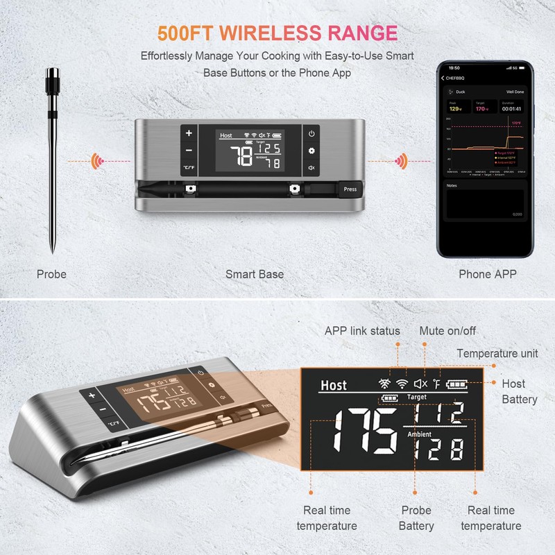 Wireless Smart Meat Thermometer with Dual-Sensor Probe, 500FT Remote Monitoring,