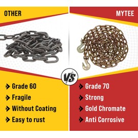 Mytee Products (2 Pack) 1/4" x 12' Transport Binder Chain Grade 70 with Grab Hook - 3150 LBS WLL Transport Binder Tow Chain with Hooks - Towing Equipment - Gold Chromate