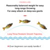 3PCS Lures Swimming Bait is Suitable for Any Water Area,