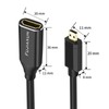 FUJIAXUN Micro HDMI to HDMI Adapter, 8K@60Hz/4K@120Hz Bidirectional Cable HDR