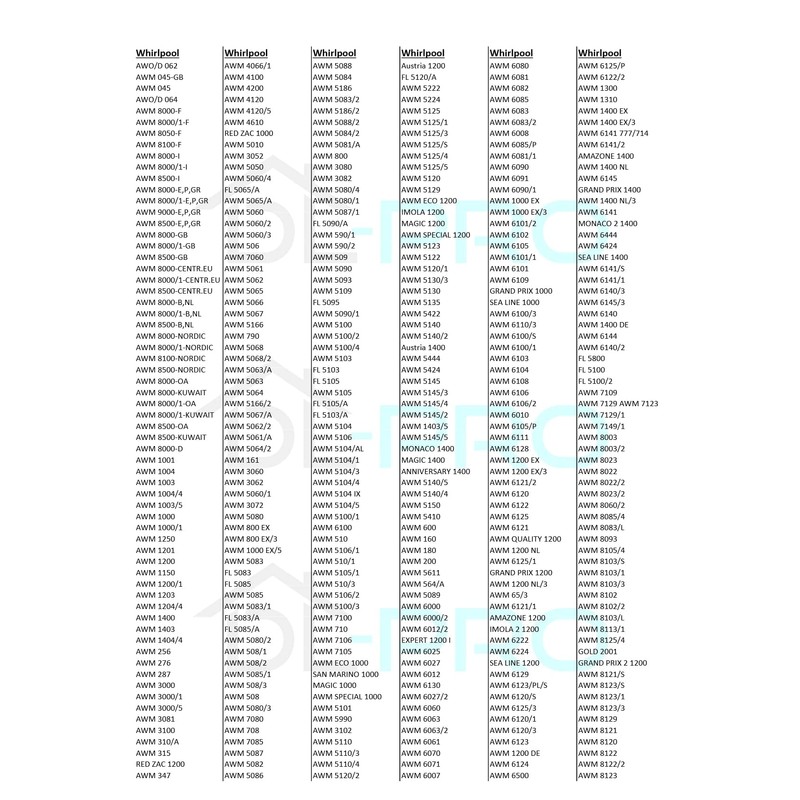 DL-pro Heating Element for Whirlpool Bauknecht Ignis 481010645279 IRCA 6033188R