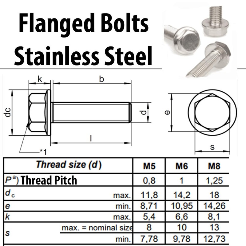 M8 x 25mm Flanged Hex Bolts Fully Threaded A2 Stainless